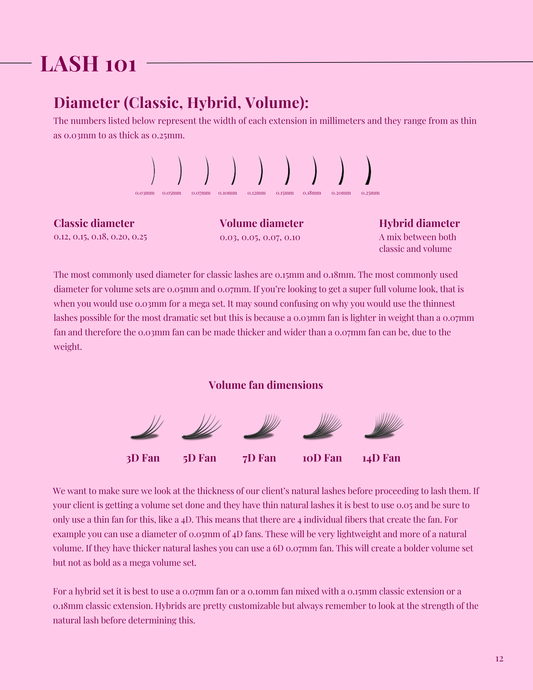 Hybrid & Volume lash extensions manual