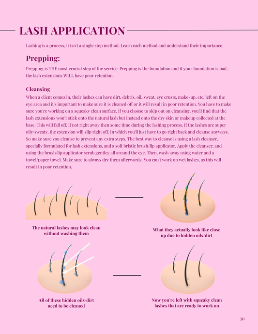 Classic lash extensions manual